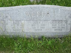 John J. Beffa 