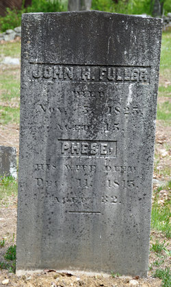 John H. Fuller 