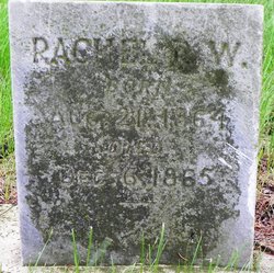 Rachel R. W. Whipps 