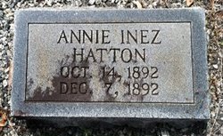 Annie Inez Hatton 