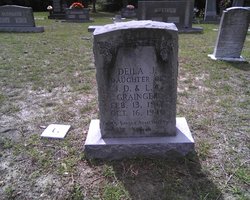 Delia J. Grainger 