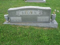 Anna D. <I>Darrow</I> Brown 