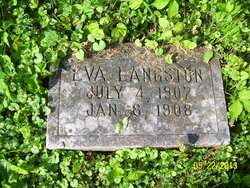 Eva Langston 
