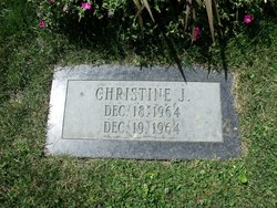 Christine J. Gregg 