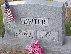 Edward D. Deiter 