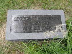 George Middleton Anderson 