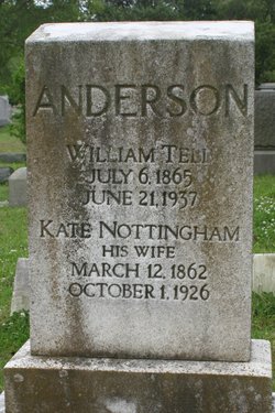 William Tell Anderson 