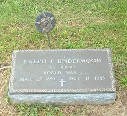 Ralph P. Underwood 