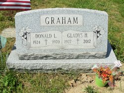 Gladys H <I>Geibel</I> Graham 