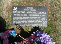 Salvador Antonio Araya 