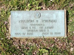 Nelson Rudolph Jordan 