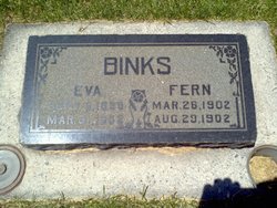 Eva Binks 