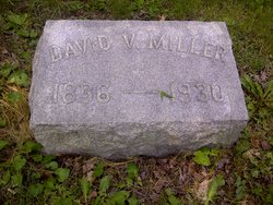 David Varner Miller 