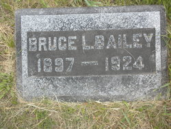 Bruce Laird Bailey 