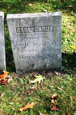 Carl Carus 
