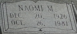 Naomi M. Bacon 