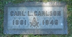 Carl Ludwig Carlson 