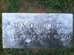 Daniel Ozro “Dan” Hughes 