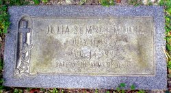 Julia <I>Sumner</I> Moore 