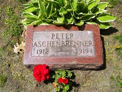 Peter Aschenbrenner 