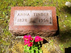 Anna Tinder 