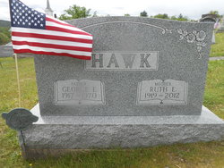 Ruth Ellen <I>Hawk</I> Hawk 