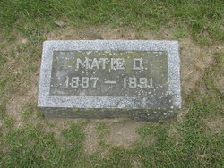 Mattie D Ingersoll 