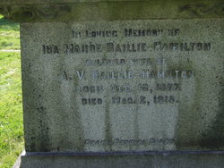 Ida Maud <I>Harrison</I> Baillie-Hamilton 