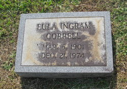 Eula <I>Ingram</I> Correll 