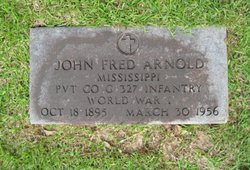 John Fred Arnold 