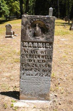Nancy “Nannie” <I>Hoagland</I> Greenwell 
