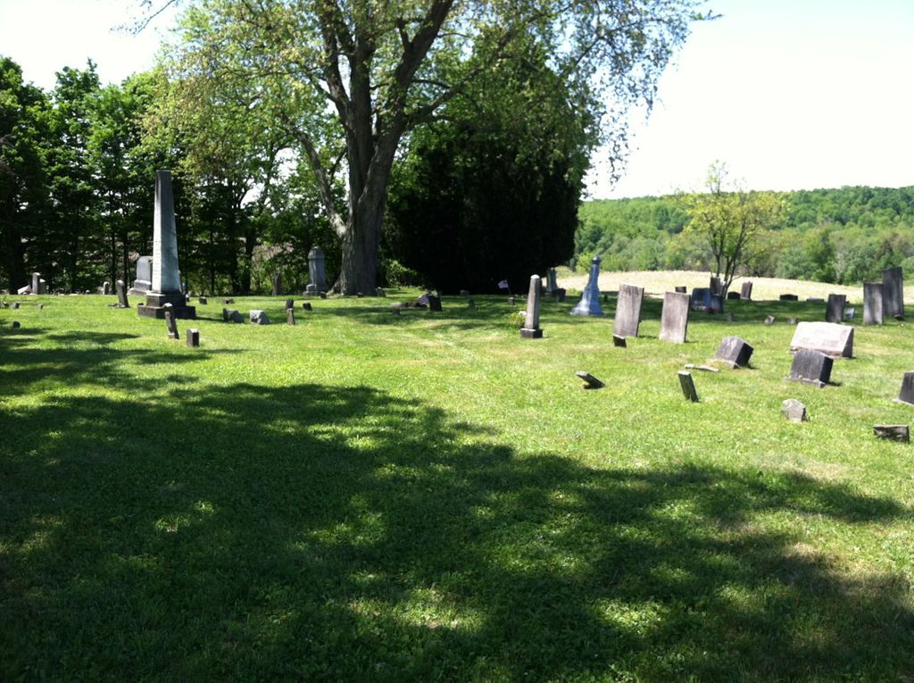 Quaker Church Cemetery