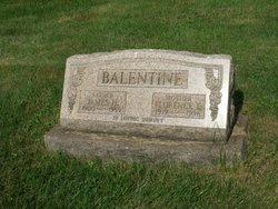 James H. Balentine 