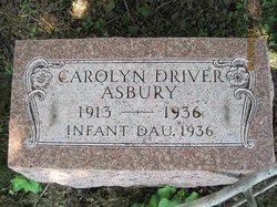 Carolyn <I>Driver</I> Asbury 