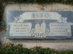 William Bird 