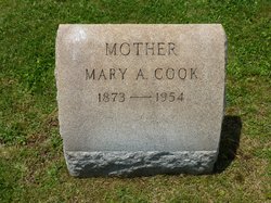 Mary Amanda <I>Marsh</I> Cook 