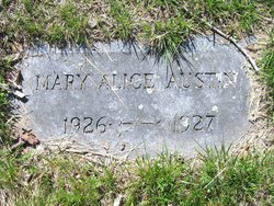 Mary Alice Austin 