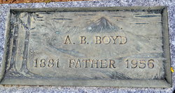 Arthur Brooks Boyd 