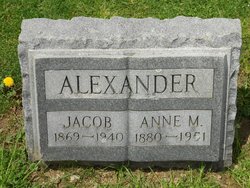 Anne M. Alexander 