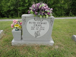 Ruth Garnet <I>Stewart</I> Craig 