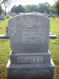 Frederick W. Beatty 