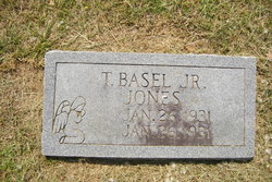 Basel Jones Jr.