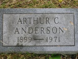 Arthur Christian Anderson 