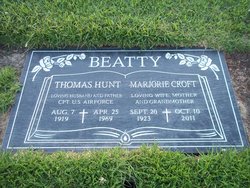 Thomas Hunt Beatty 