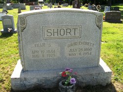 David Everett Short 