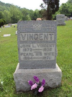 John L. Vincent 