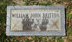 William John Britton 