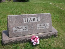 Golda M. <I>Smith</I> Hart 