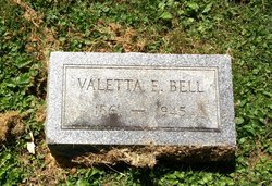 Valetta E <I>Skiles</I> Bell 