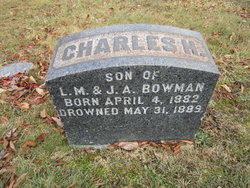 Charles H Bowman 